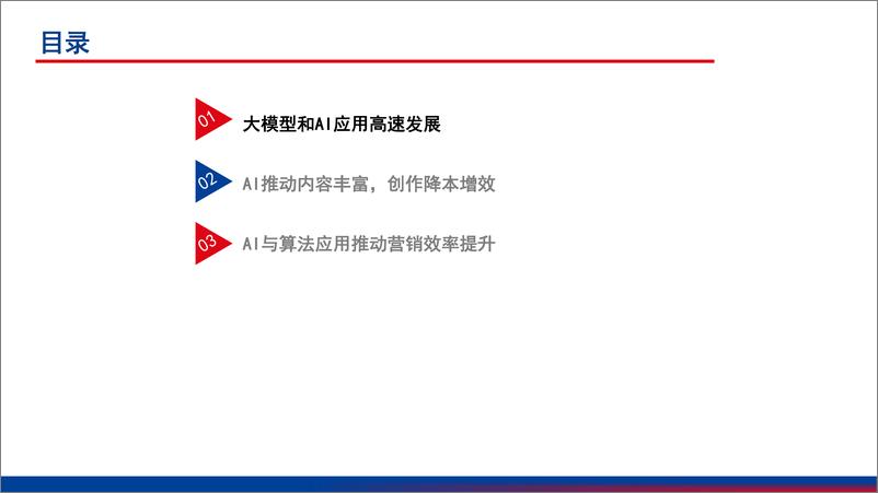 《2024人工智能技术在内容创作和营销领域的应用及影响分析报告》 - 第2页预览图