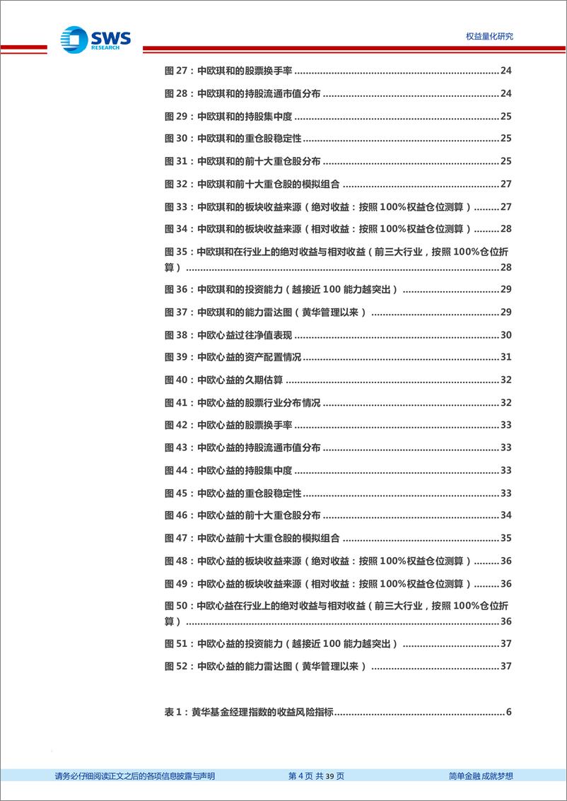 《基金经理研究系列报告之二十三：中欧基金黄华，多元化收益来源，充分发挥大类资产配置优势-20220426-申万宏源-39页》 - 第5页预览图