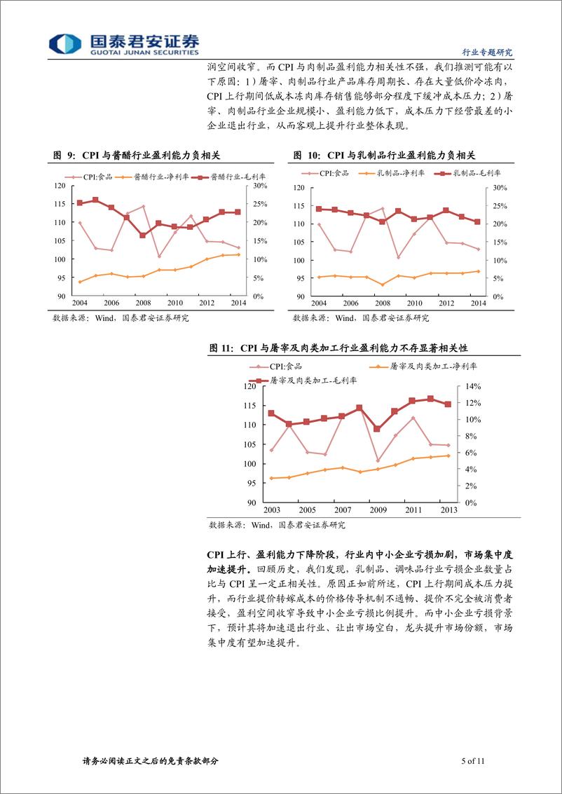 《食品饮料行业：CPI上行有望推动龙头市场份额加速提升-20190328-国泰君安-11页》 - 第6页预览图