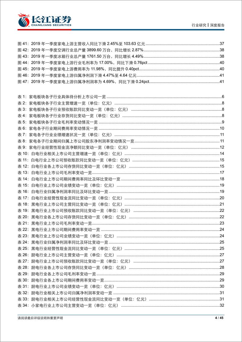 《家用电器行业18年报及19年一季报综述：景气虽有波动，平稳经营如期-20190505-长江证券-45页》 - 第5页预览图