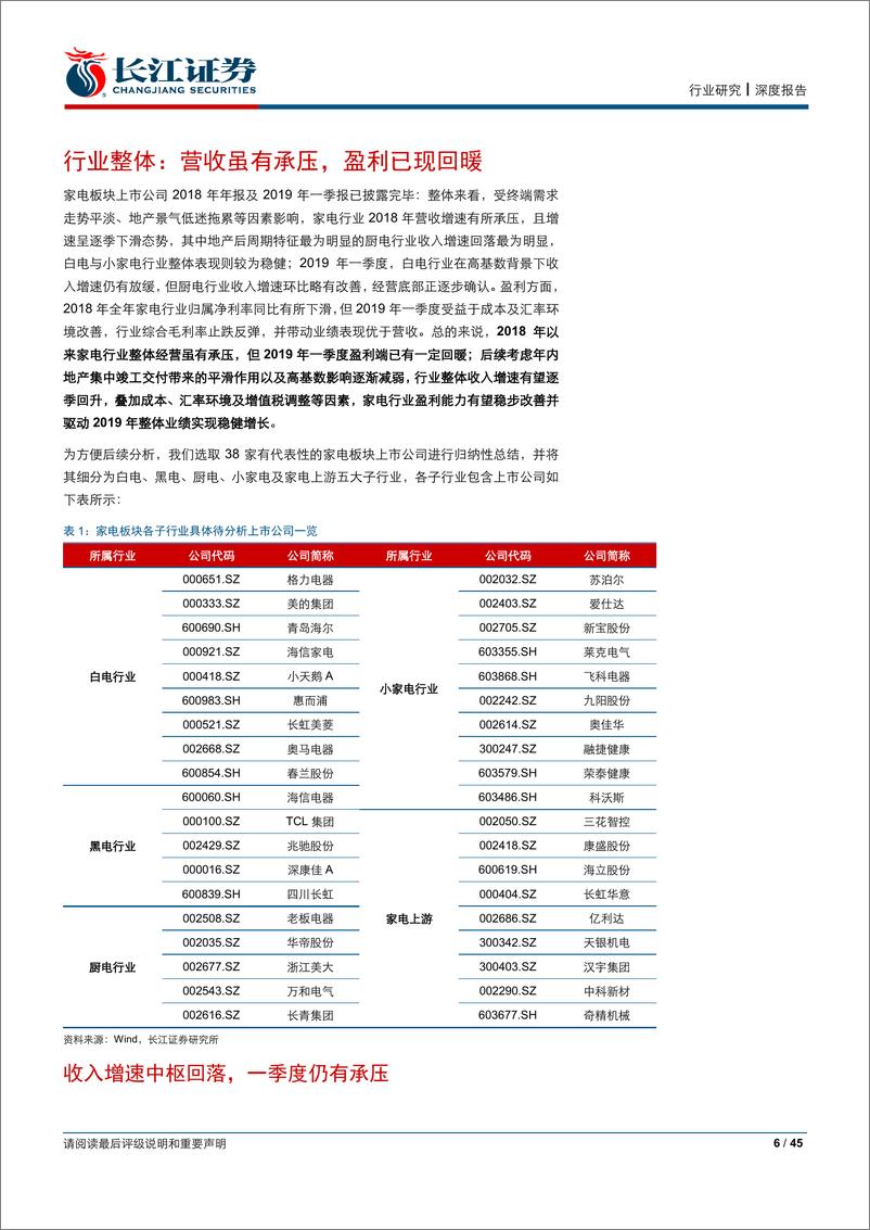 《家用电器行业18年报及19年一季报综述：景气虽有波动，平稳经营如期-20190505-长江证券-45页》 - 第7页预览图