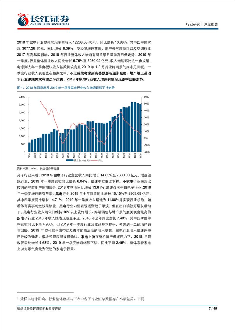 《家用电器行业18年报及19年一季报综述：景气虽有波动，平稳经营如期-20190505-长江证券-45页》 - 第8页预览图