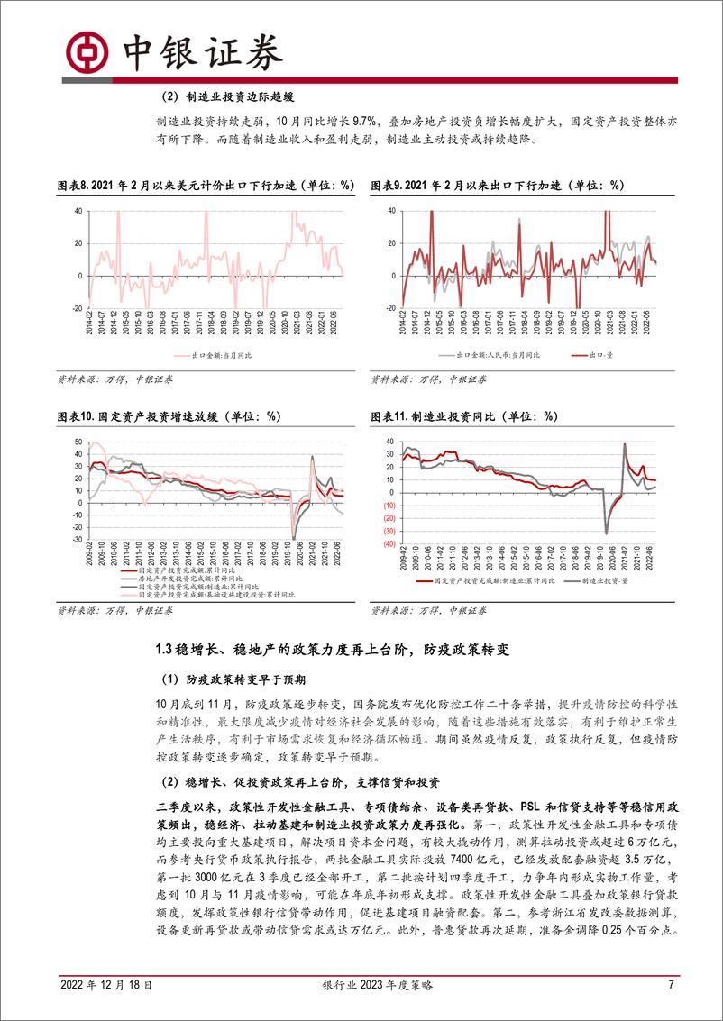 《银行业2023年度策略：政策效力和预期转变持续催化，看好银行股-20221218-中银国际-27页》 - 第8页预览图