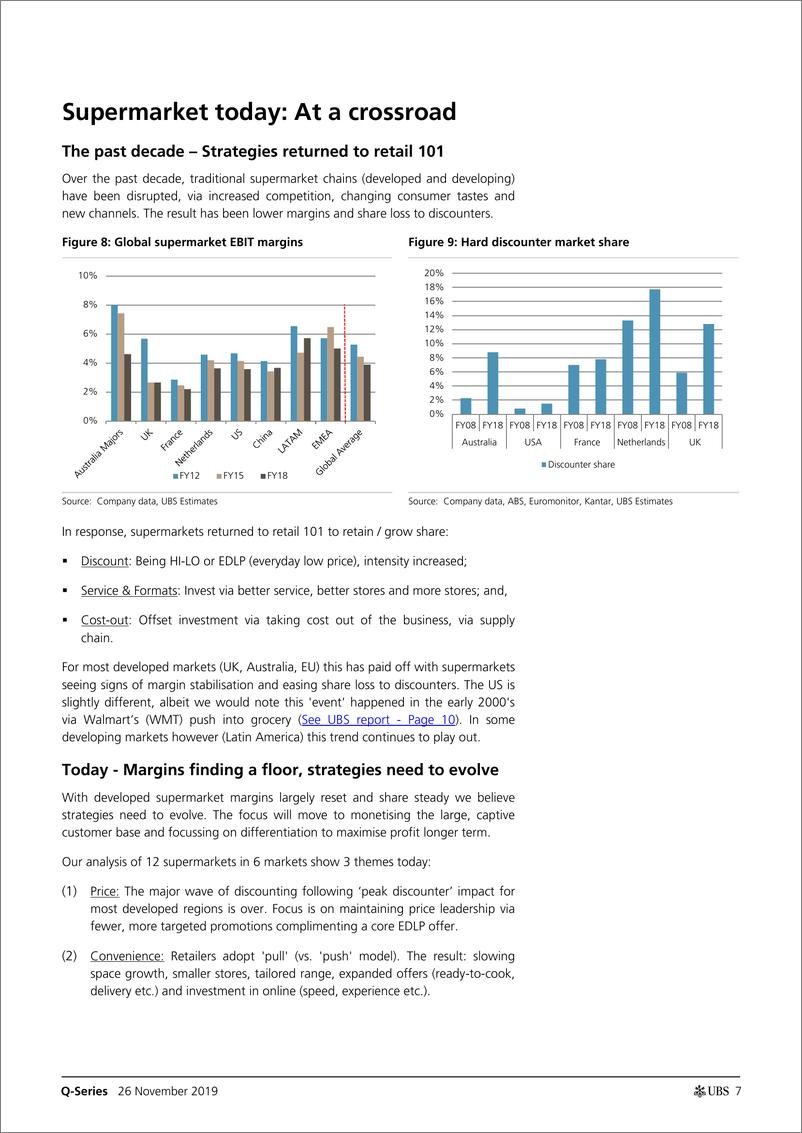 《瑞银-全球-食品零售业-超市的未来：跳水、生存还是繁荣？-2019.11.26-79页》 - 第8页预览图