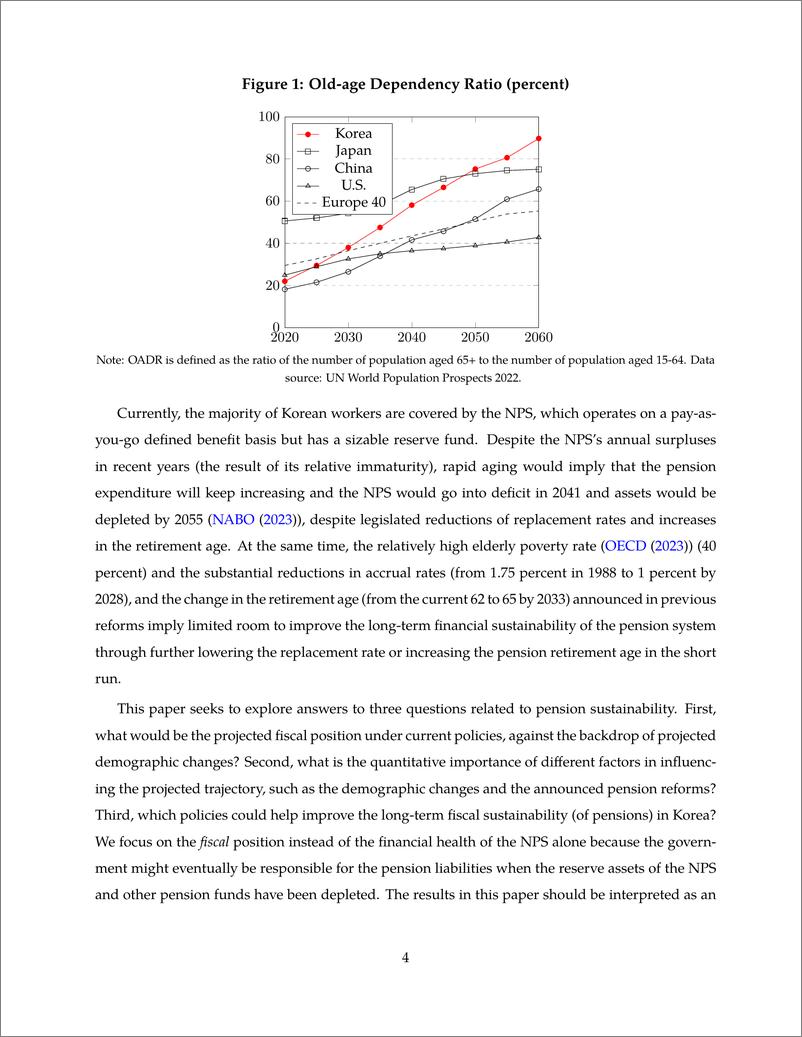 《IMF-韩国养老金改革的参数选择（英）-2024-26页》 - 第6页预览图