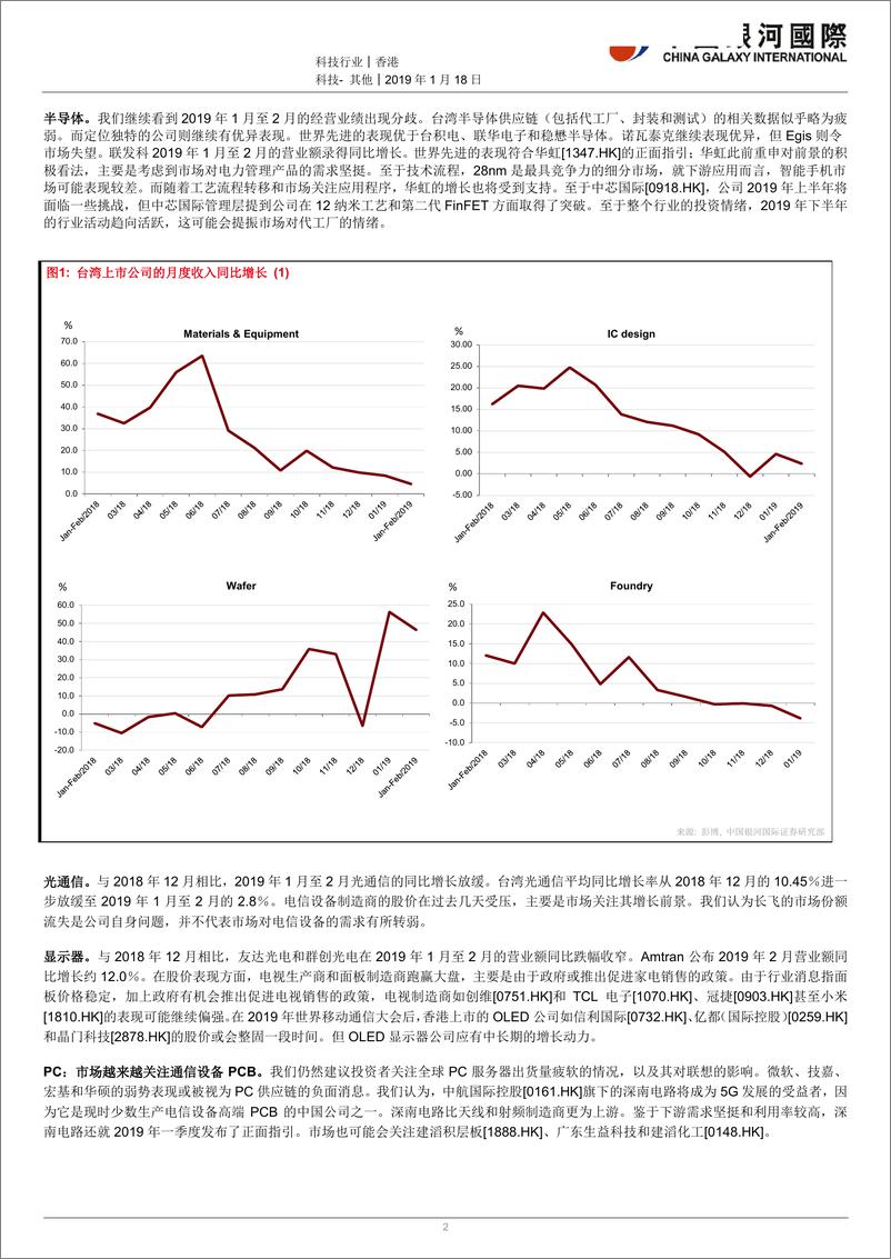 《科技行业：2019年首两个月数据反映下游需求仍需时回升；不宜太早对硬件行业转趋乐观-20190314-银河国际-10页》 - 第3页预览图