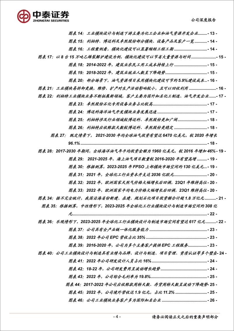 《利柏特-605167-深度报告：工业模块制造领先企业，有望受益下游化工、海油资本开支高增-20230613-中泰证券-34页》 - 第5页预览图