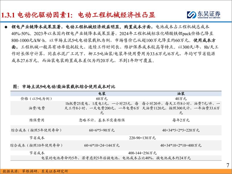 《工程机械电动化：电动化进程取得突破，国内龙头有望通过电动化弯道超车-240715-东吴证券-51页》 - 第7页预览图