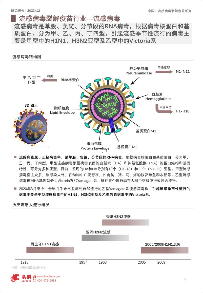 《2023年中国流感病毒裂解疫苗行业概览：百万需求疫苗产品更替，赛道企业注重四价布局》 - 第5页预览图