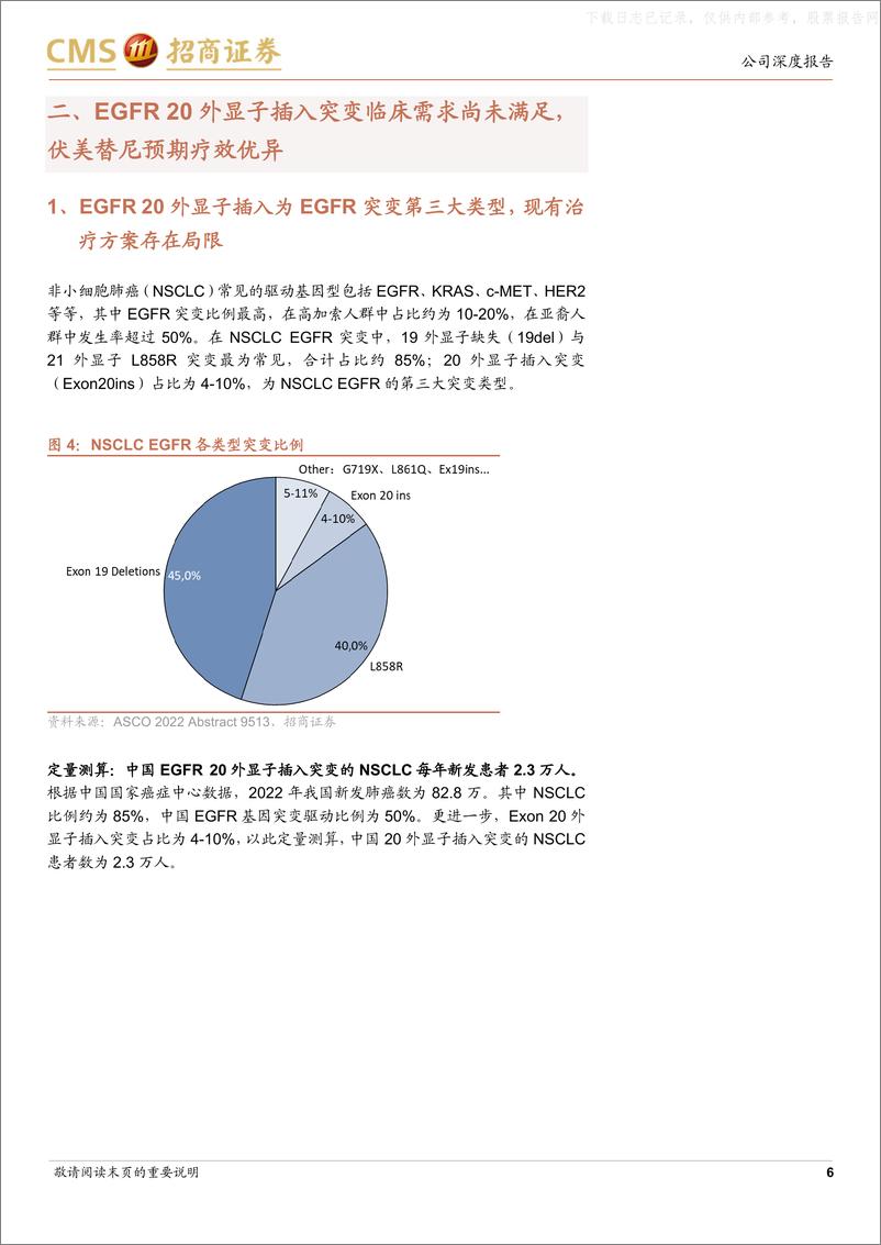 《招商证券-艾力斯(688578)伏美替尼已成功商业化，20外显子插入适应症进一步打开空间-230629》 - 第6页预览图