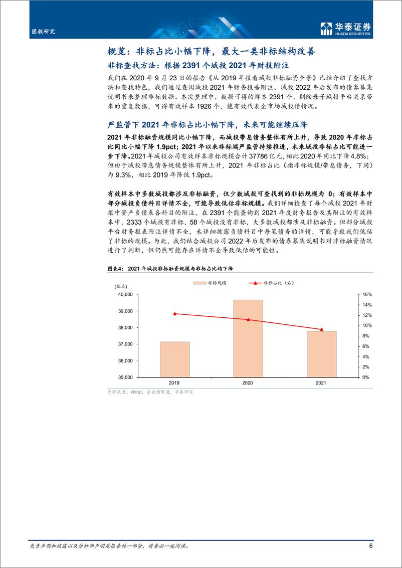 《固收专题研究： 发债城投非标融资全景-20221201-华泰证券-20页》 - 第7页预览图