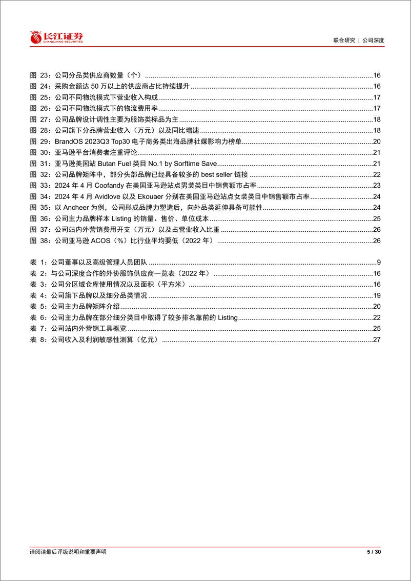 《赛维时代(301381)服饰出海，踏浪前行-240620-长江证券-30页》 - 第5页预览图