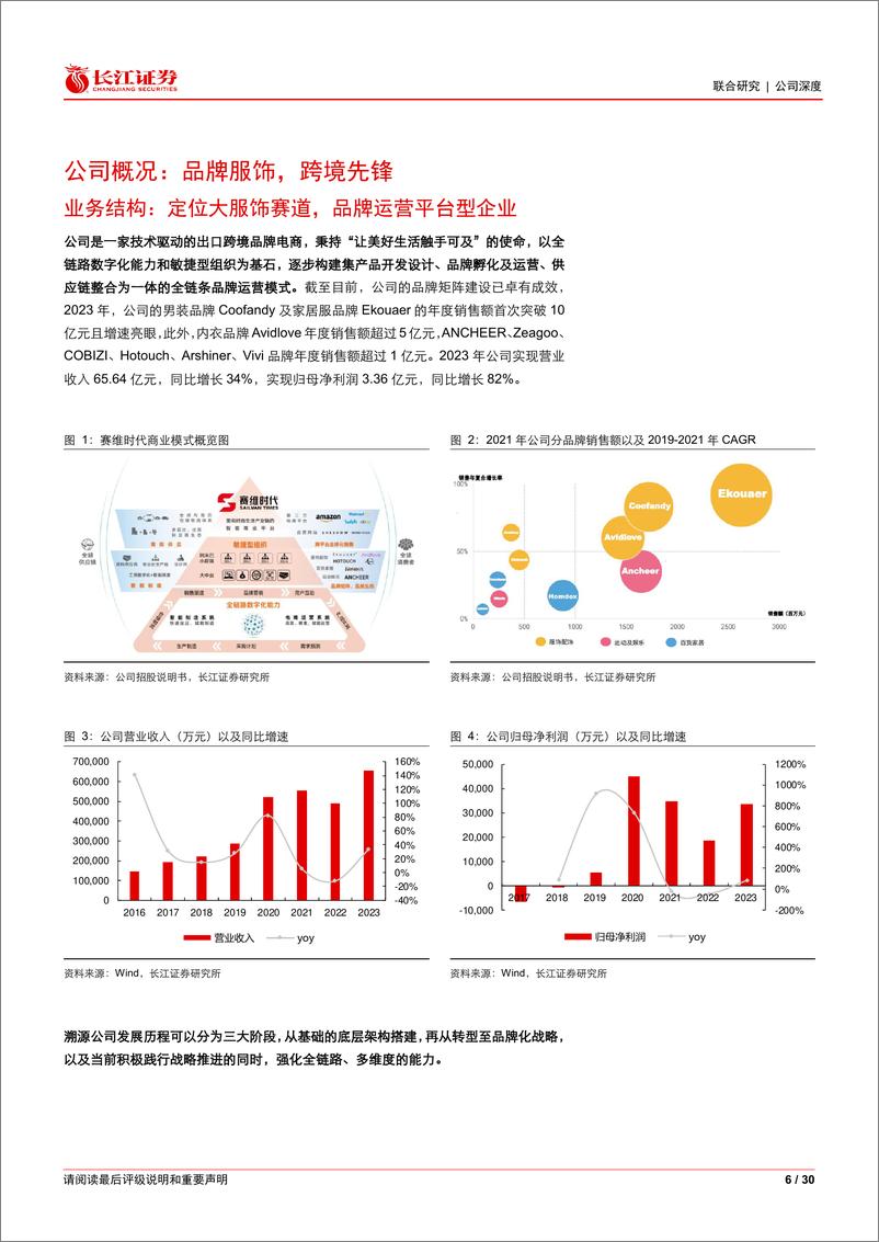 《赛维时代(301381)服饰出海，踏浪前行-240620-长江证券-30页》 - 第6页预览图