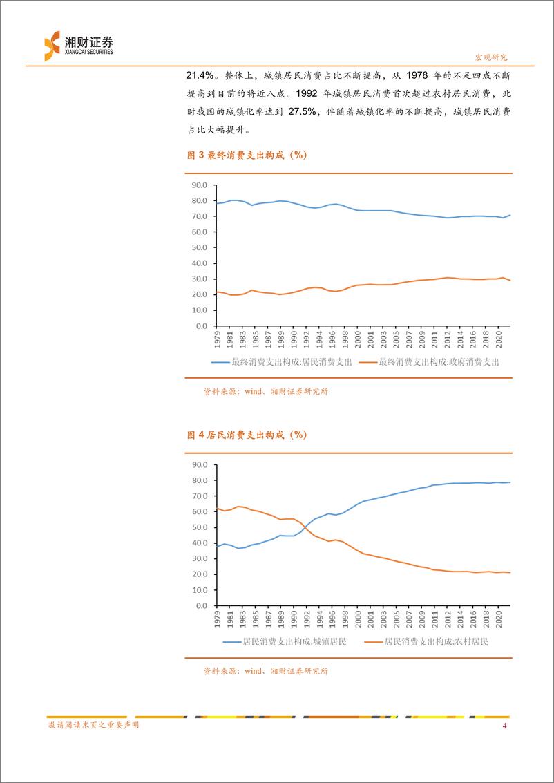 《2023年消费展望：疫后扩内需，消费蓄势待发-20221226-湘财证券-21页》 - 第8页预览图