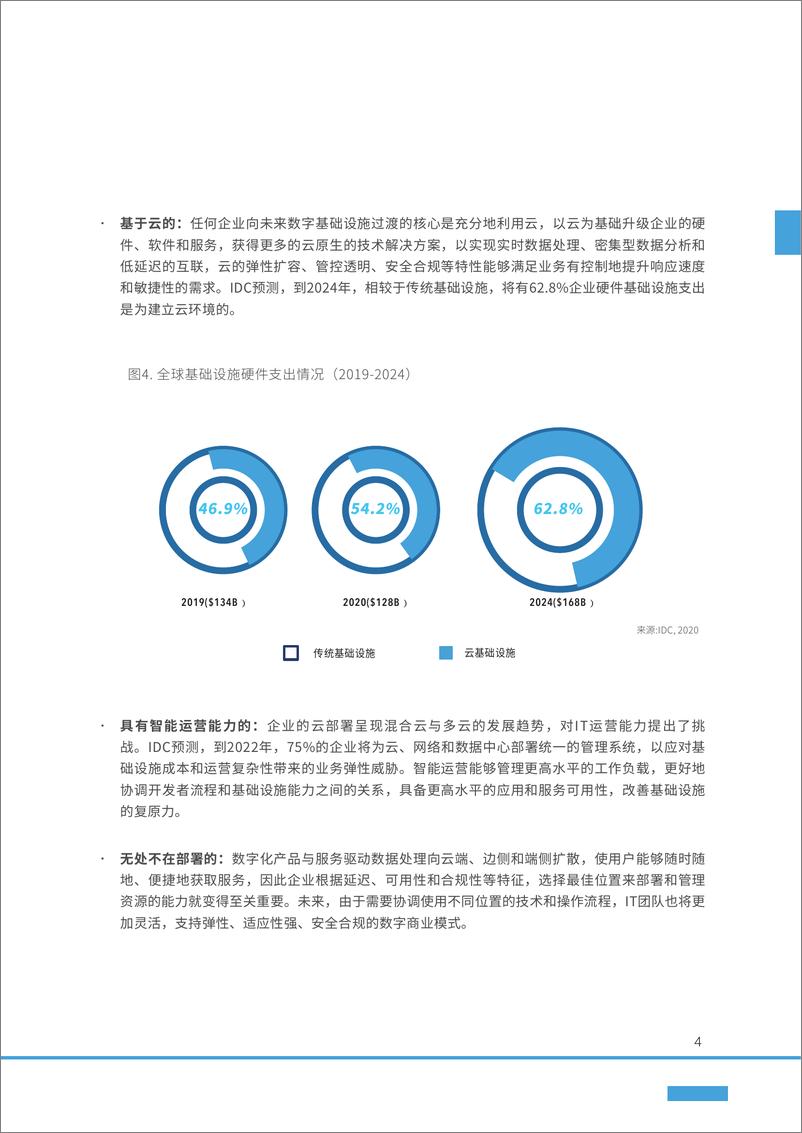 《企业自动驾驶网络白皮书-40页》 - 第8页预览图