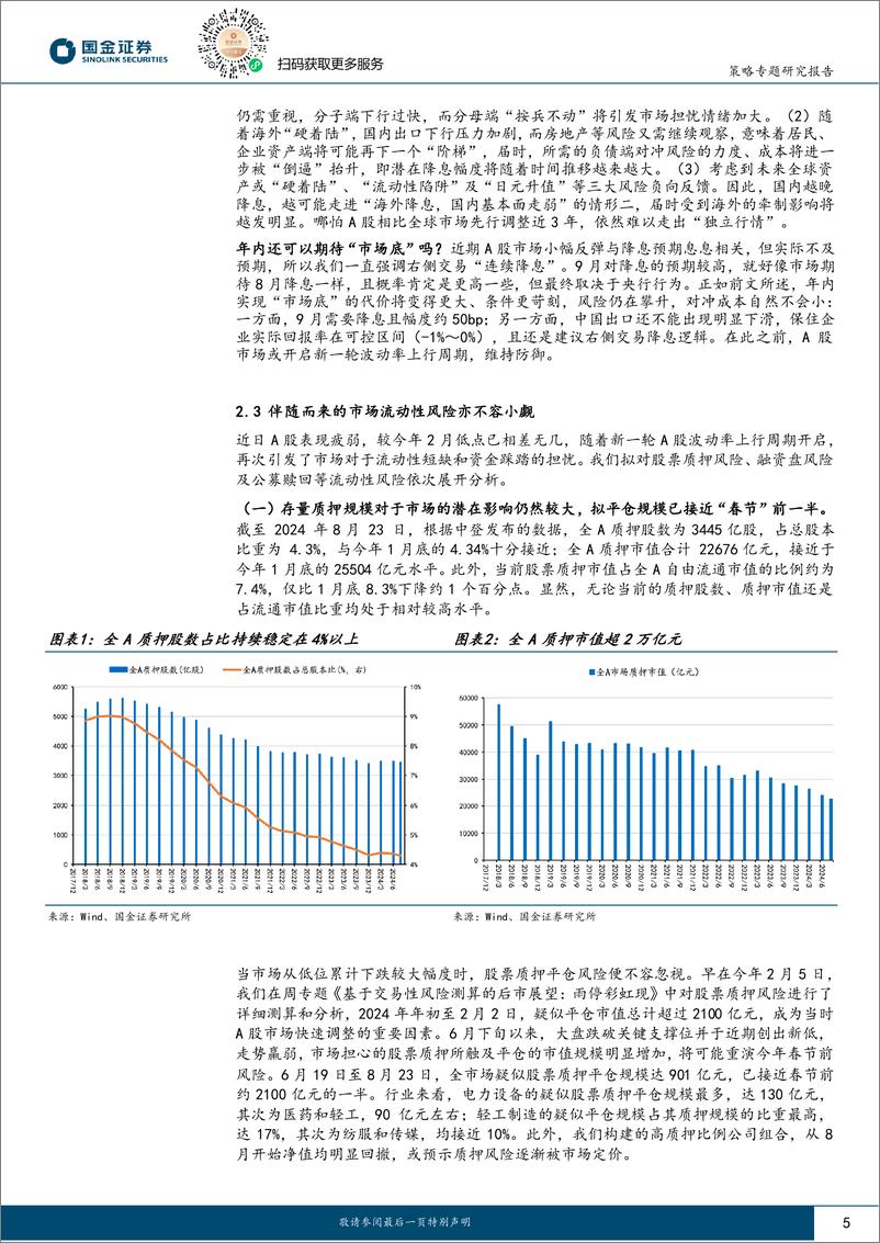 《A股策略周度专题：A股新一轮波动率上行周期开启，如何系统性甄选高股息？-240826-国金证券-23页》 - 第5页预览图