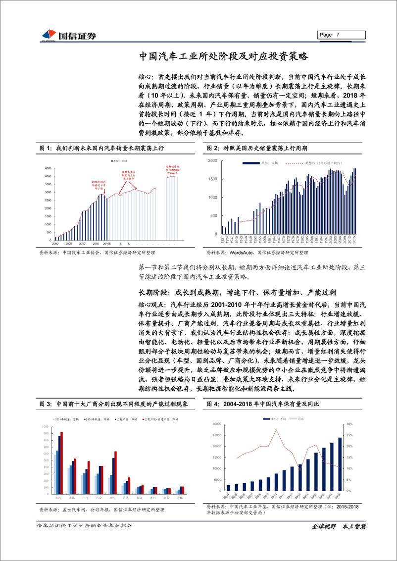 《汽车汽配行业2019年中期投资策略暨6月月报：车市下行周期，把握三条主线-20190614-国信证券-41页》 - 第8页预览图