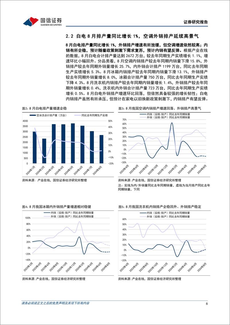 《家电行业2024年8月投资策略：关注家电以旧换新政策落地，8月空调外销排产量增长26%25-240805-国信证券-15页》 - 第6页预览图