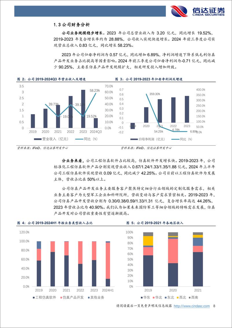 《索辰科技(688507)公司首次覆盖报告：国内CAE龙头，兼具高壁垒与高成长性-241127-信达证券-31页》 - 第8页预览图