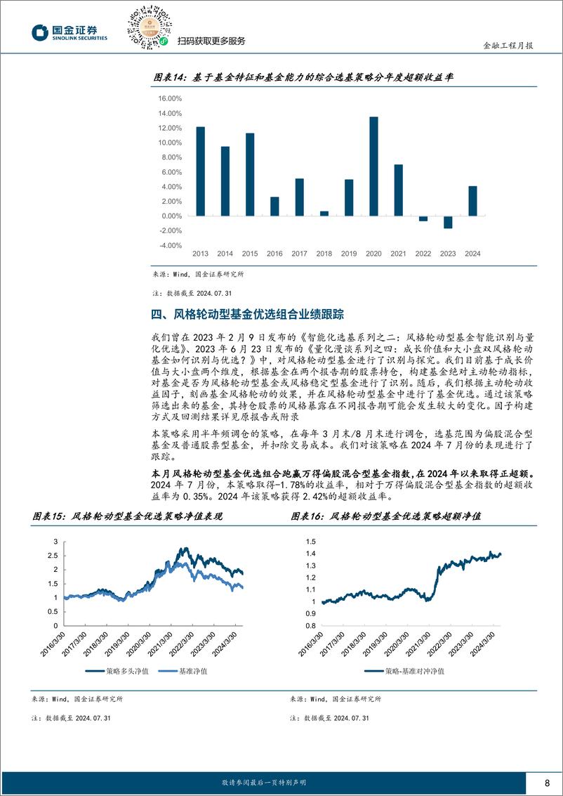 《量化选基月报：7月份两类选基策略跑赢偏股混合型基金指数-240812-国金证券-11页》 - 第8页预览图