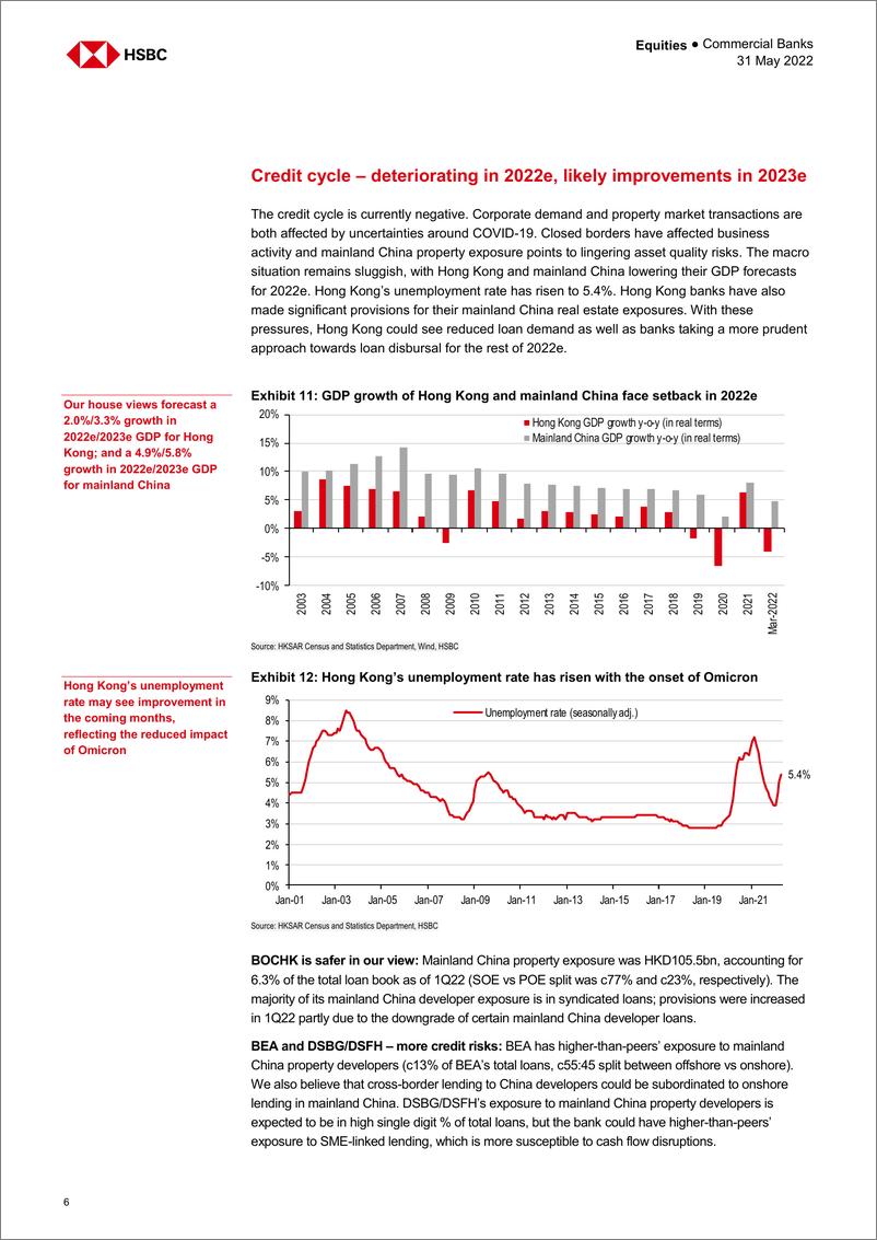 《HSBC-中国香港银行业-看穿利率、信贷和红利周期的奢华-2022.5.31-29页》 - 第7页预览图