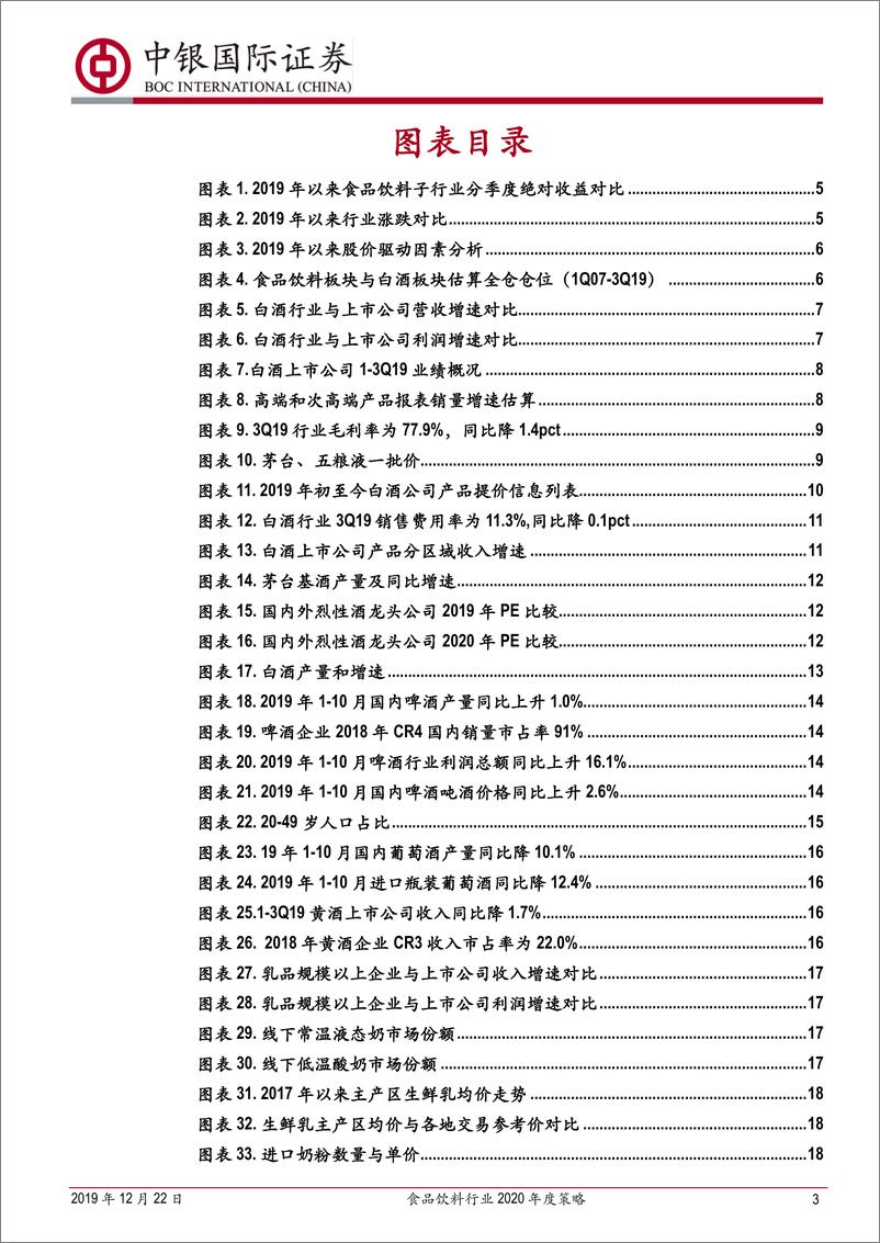 《食品饮料行业2020年度策略：白酒与大众品均衡配置，把握优质公司无惧市场风格变化-20191222-中银国际-26页》 - 第4页预览图