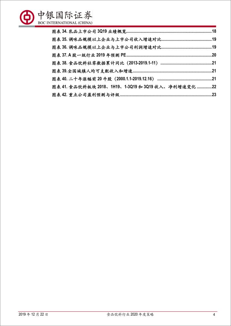 《食品饮料行业2020年度策略：白酒与大众品均衡配置，把握优质公司无惧市场风格变化-20191222-中银国际-26页》 - 第5页预览图