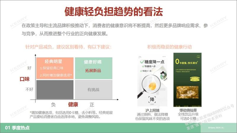 《2024年1季度-茶饮观察季报-20页》 - 第8页预览图