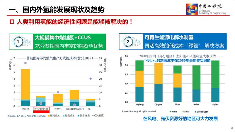 《发展氢能产业，助力“双碳”战略-中国工程院-2022.7.19-55页》 - 第6页预览图