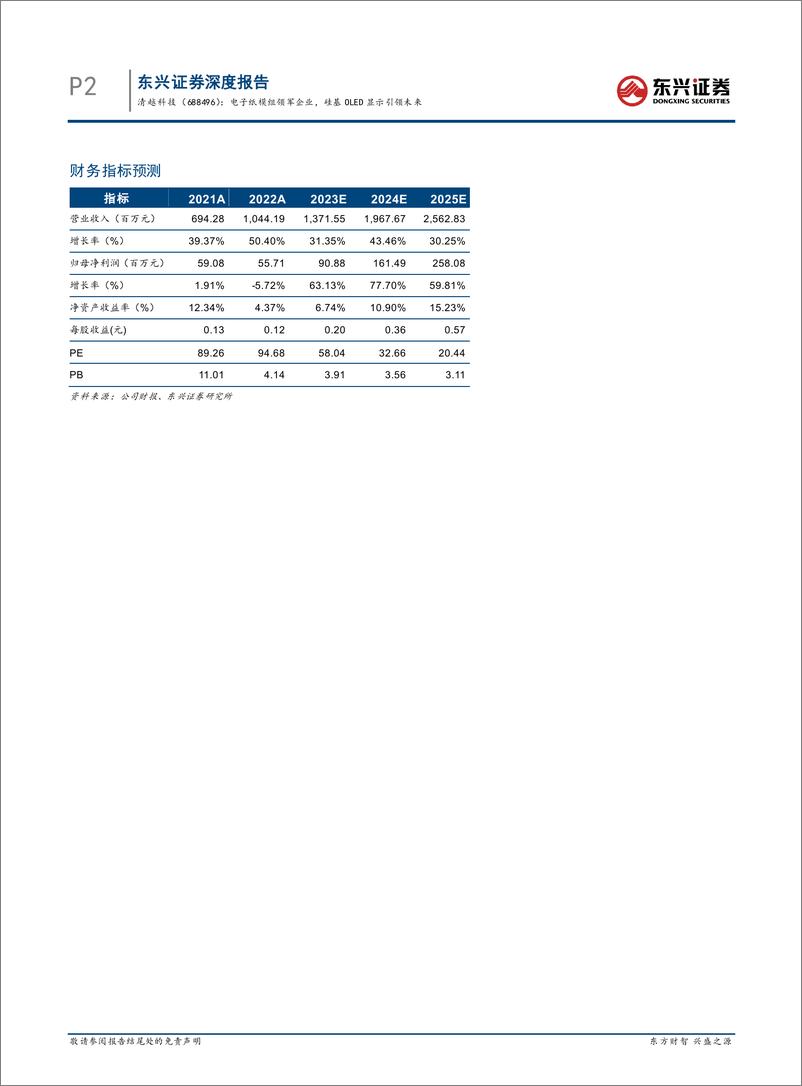 《东兴证券-清越科技(688496)深度：电子纸模组领军企业，硅基oled显示引领未来-230505》 - 第2页预览图