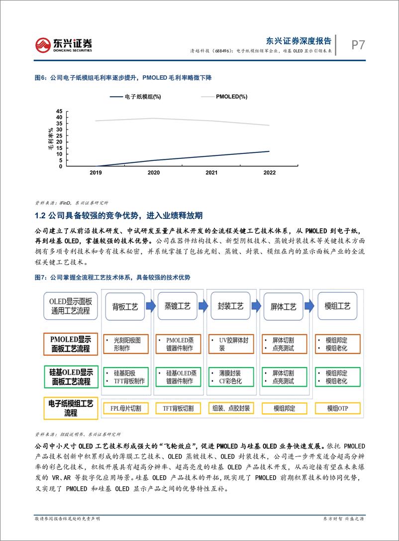 《东兴证券-清越科技(688496)深度：电子纸模组领军企业，硅基oled显示引领未来-230505》 - 第7页预览图