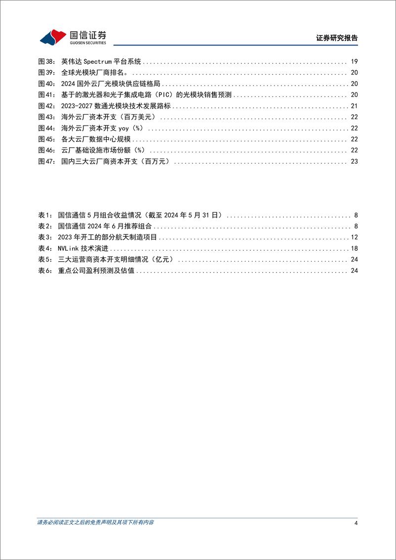 《通信行业2024年6月投资策略：布局卫星互联网和边缘AI-240603-国信证券-28页》 - 第4页预览图