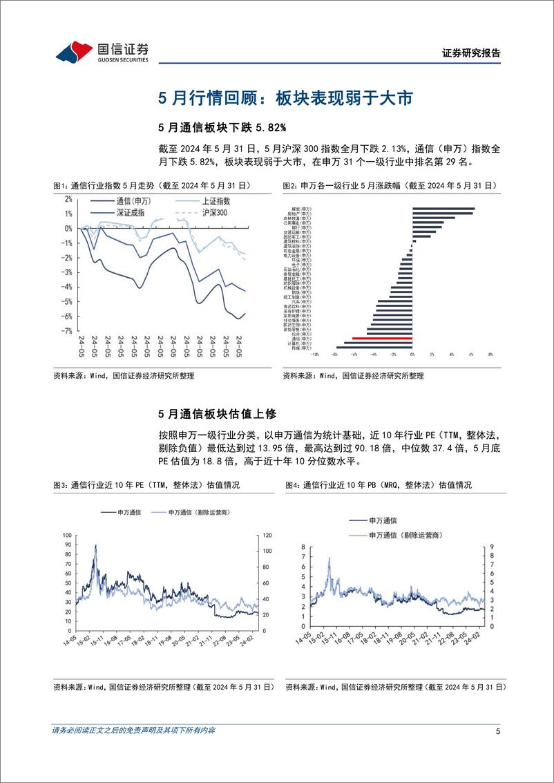 《通信行业2024年6月投资策略：布局卫星互联网和边缘AI-240603-国信证券-28页》 - 第5页预览图