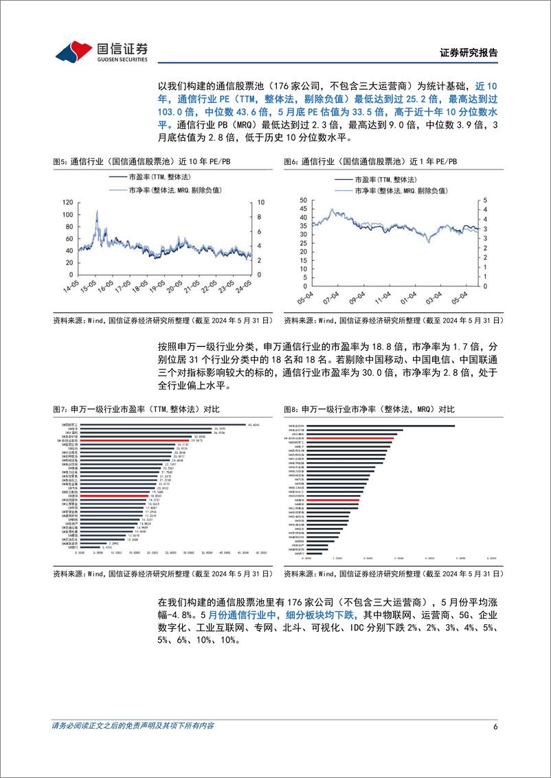 《通信行业2024年6月投资策略：布局卫星互联网和边缘AI-240603-国信证券-28页》 - 第6页预览图