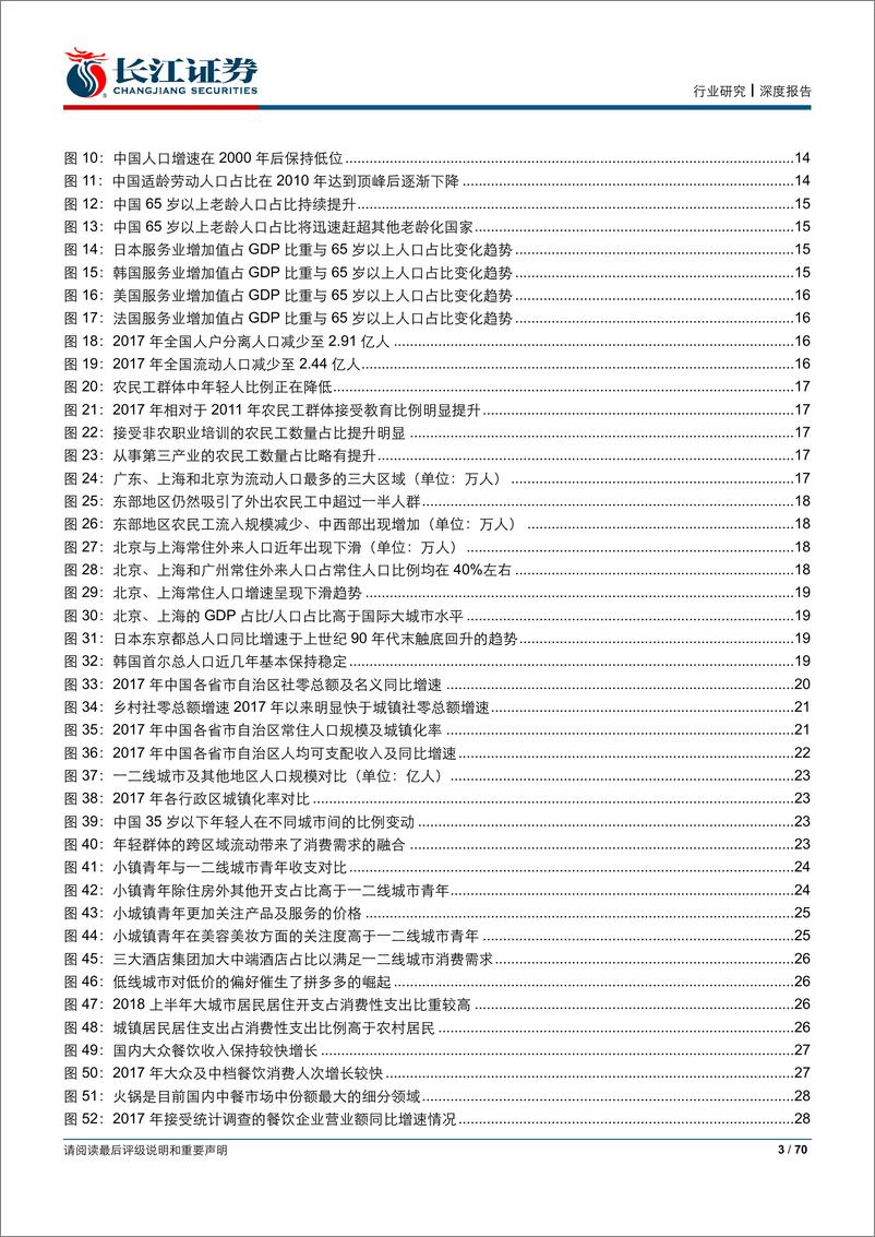 《社会服务行业2019年投资策略：又是一年芳草绿，依然十里杏花红-20181228-长江证券-70页》 - 第4页预览图