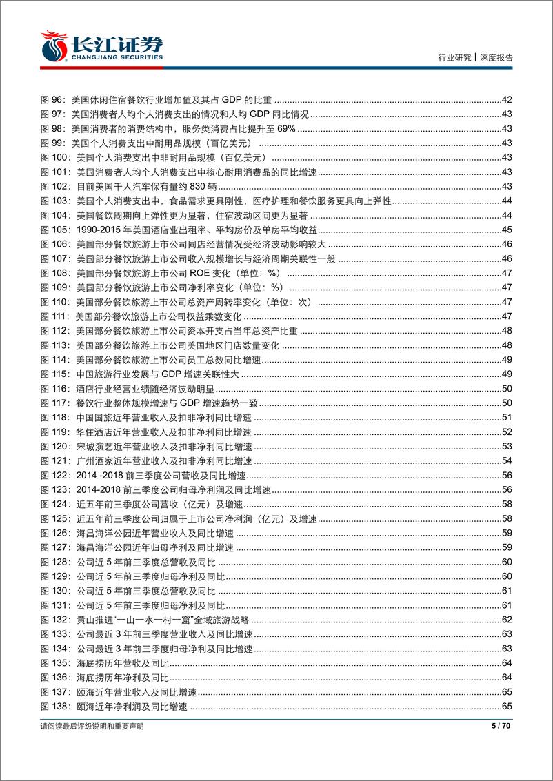 《社会服务行业2019年投资策略：又是一年芳草绿，依然十里杏花红-20181228-长江证券-70页》 - 第6页预览图