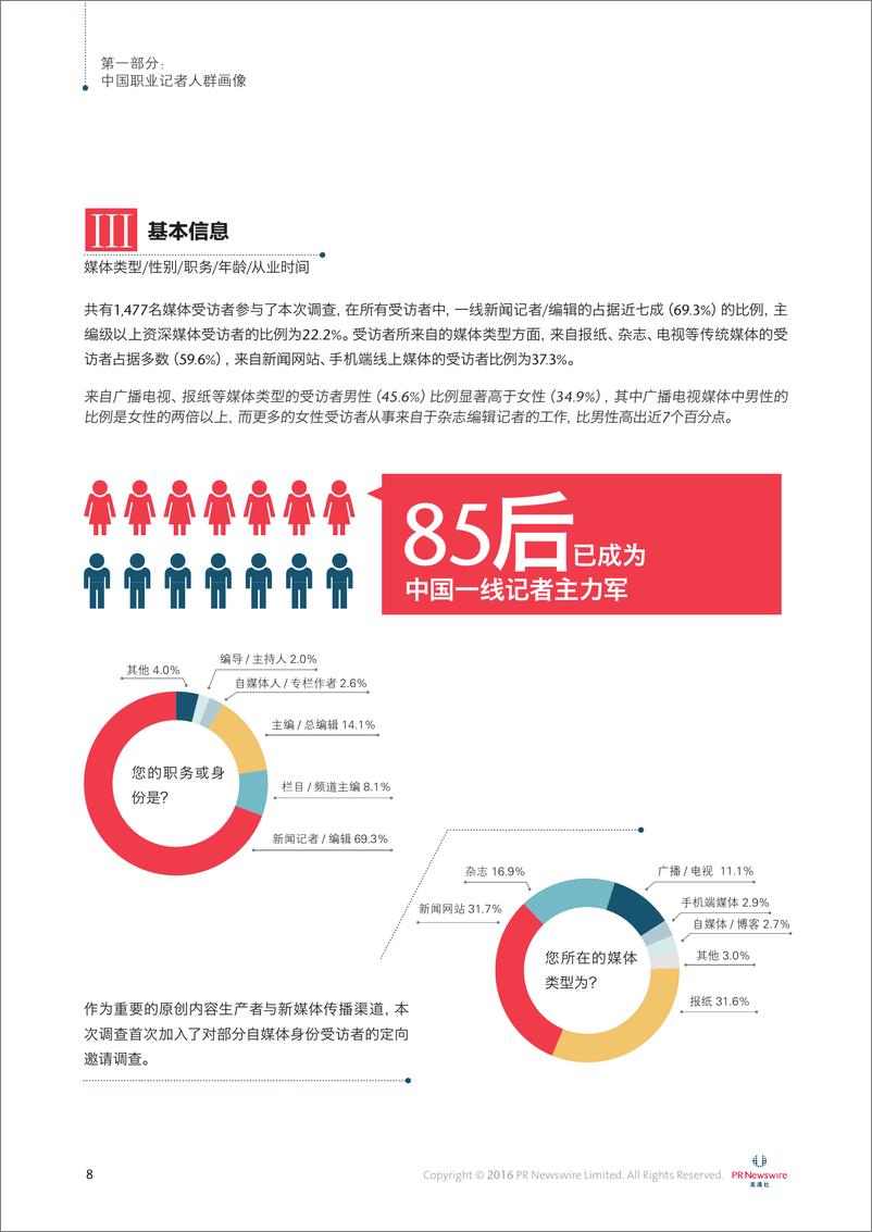 《2016中国记者职业生存状态与工作习惯调查报告》 - 第8页预览图