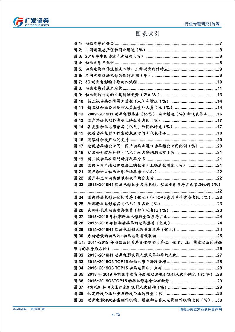 《传媒行业动画电影专题：回眸与展望，视野与空间-20191015-广发证券-72页》 - 第5页预览图