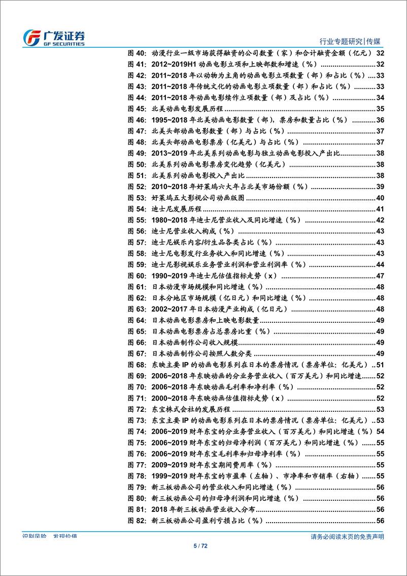 《传媒行业动画电影专题：回眸与展望，视野与空间-20191015-广发证券-72页》 - 第6页预览图