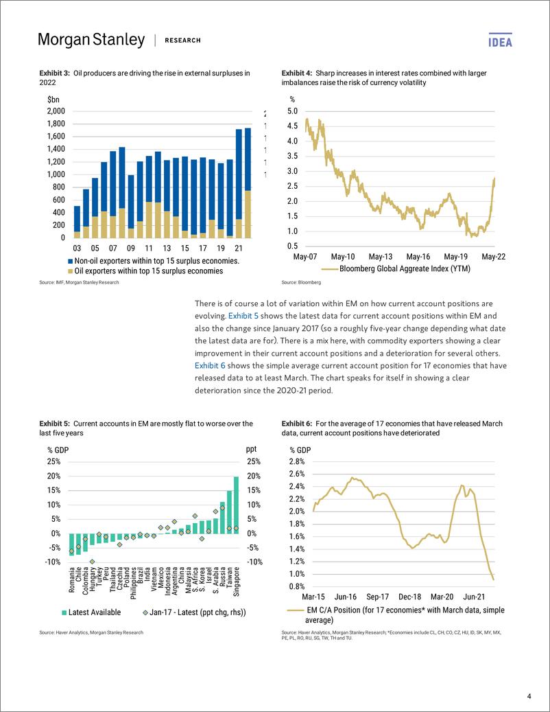《摩根士丹利-新兴市场投资策略-全球新兴市场策略师：被拉回原位-2022.6.13-54页》 - 第5页预览图