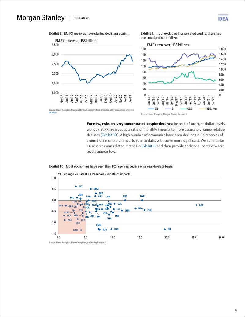 《摩根士丹利-新兴市场投资策略-全球新兴市场策略师：被拉回原位-2022.6.13-54页》 - 第7页预览图