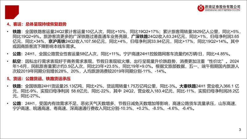 《交运行业2024半年报业绩综述：出海高景气，航运快递旺季可期-240906-浙商证券-47页》 - 第3页预览图