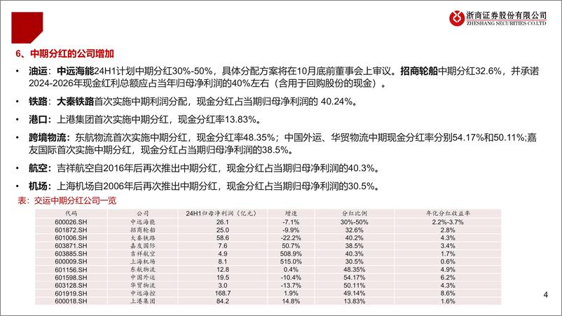 《交运行业2024半年报业绩综述：出海高景气，航运快递旺季可期-240906-浙商证券-47页》 - 第4页预览图