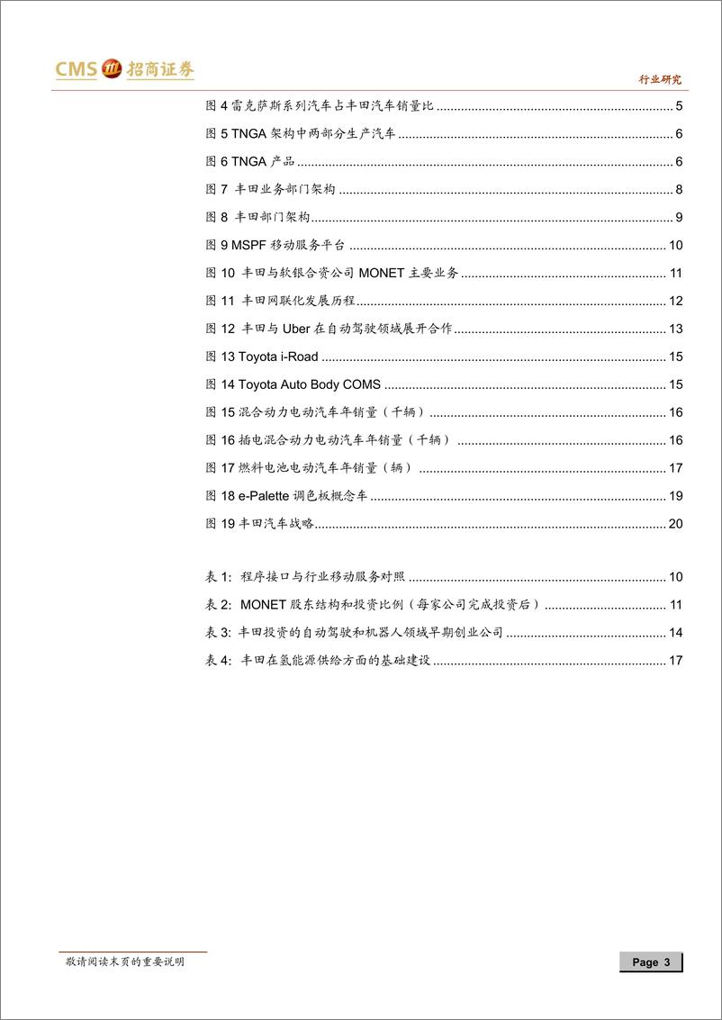 《汽车行业来者之可追系列研究报告（四）：丰田汽车，打造未来汽车社会-20191124-招商证券-21页》 - 第4页预览图