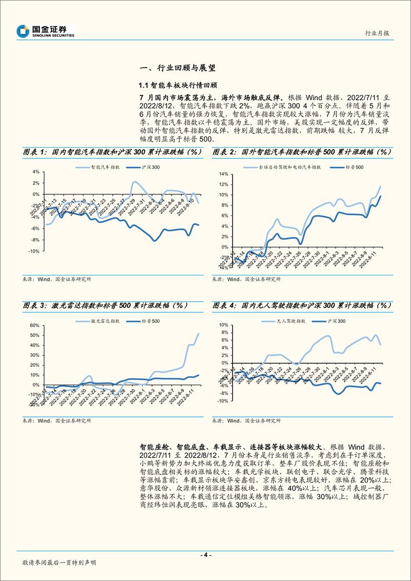 《智能汽车行业月报：阿维塔G9智驾满配，自动驾驶国家级指导文件出炉在即-20220817-国金证券-23页》 - 第5页预览图