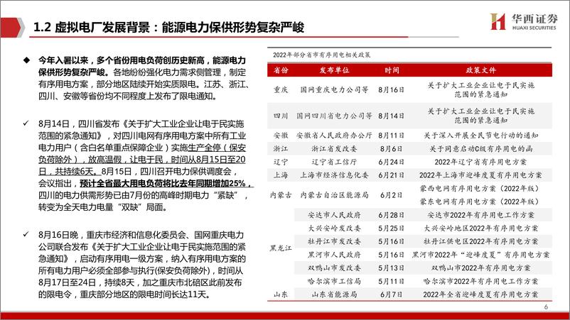 《计算机行业新能源IT系列（十）：从虚拟电厂商业模式看千亿空间-20220824-华西证券-34页》 - 第8页预览图