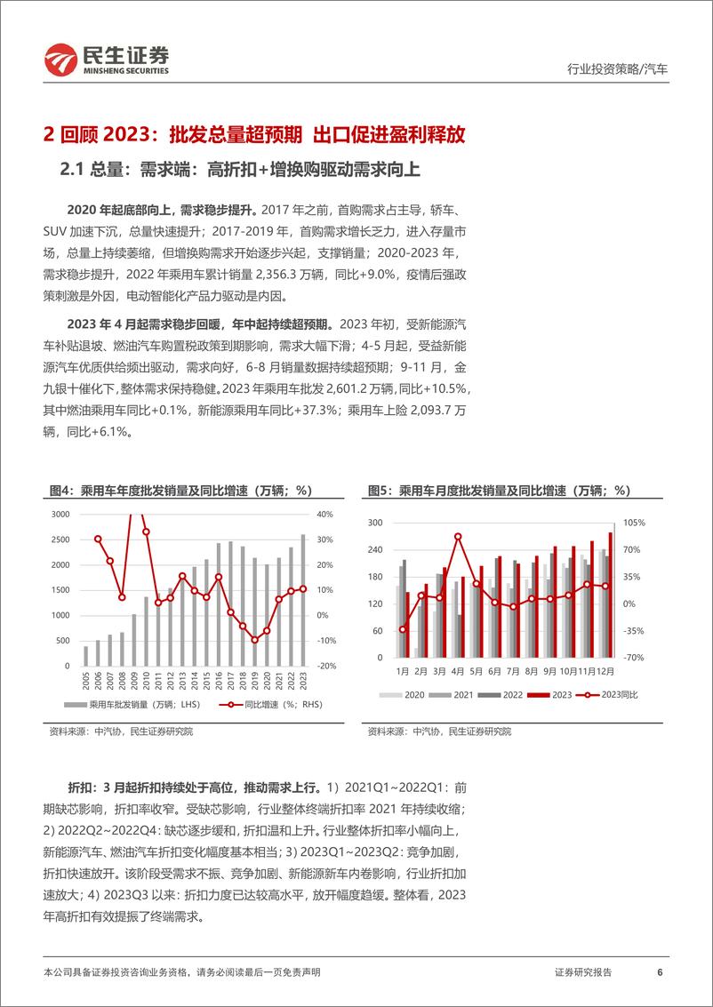 《乘用车整车行业2024年投资策略：智电重塑秩序 自主海阔天空-20240227-民生证券-80页》 - 第6页预览图