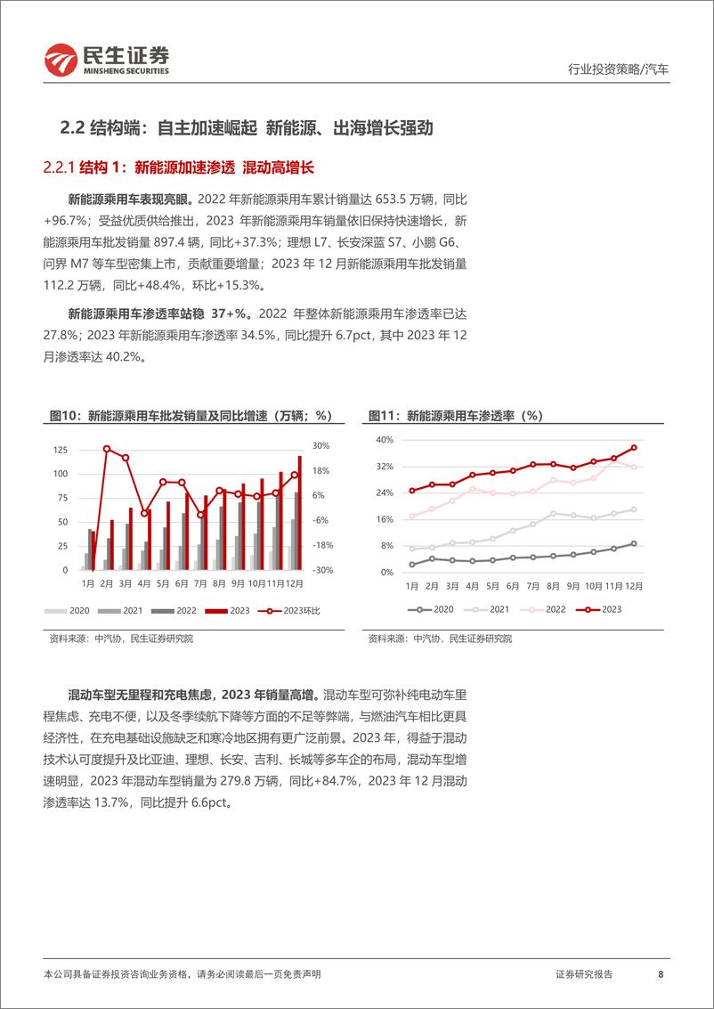 《乘用车整车行业2024年投资策略：智电重塑秩序 自主海阔天空-20240227-民生证券-80页》 - 第8页预览图