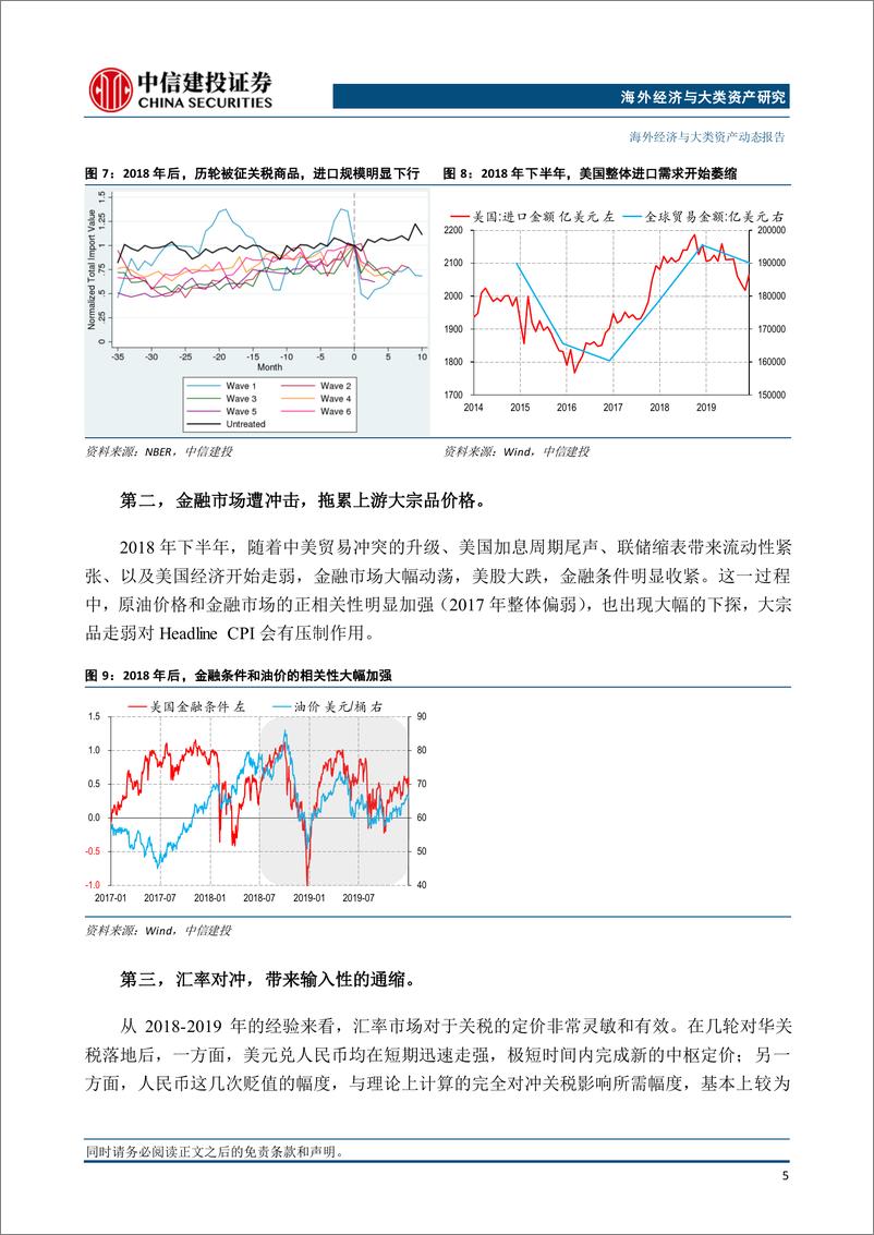 《特朗普预期差(1)：通胀，还是通缩？再通胀不容易，美债将迎买点-241023-中信建投-14页》 - 第7页预览图