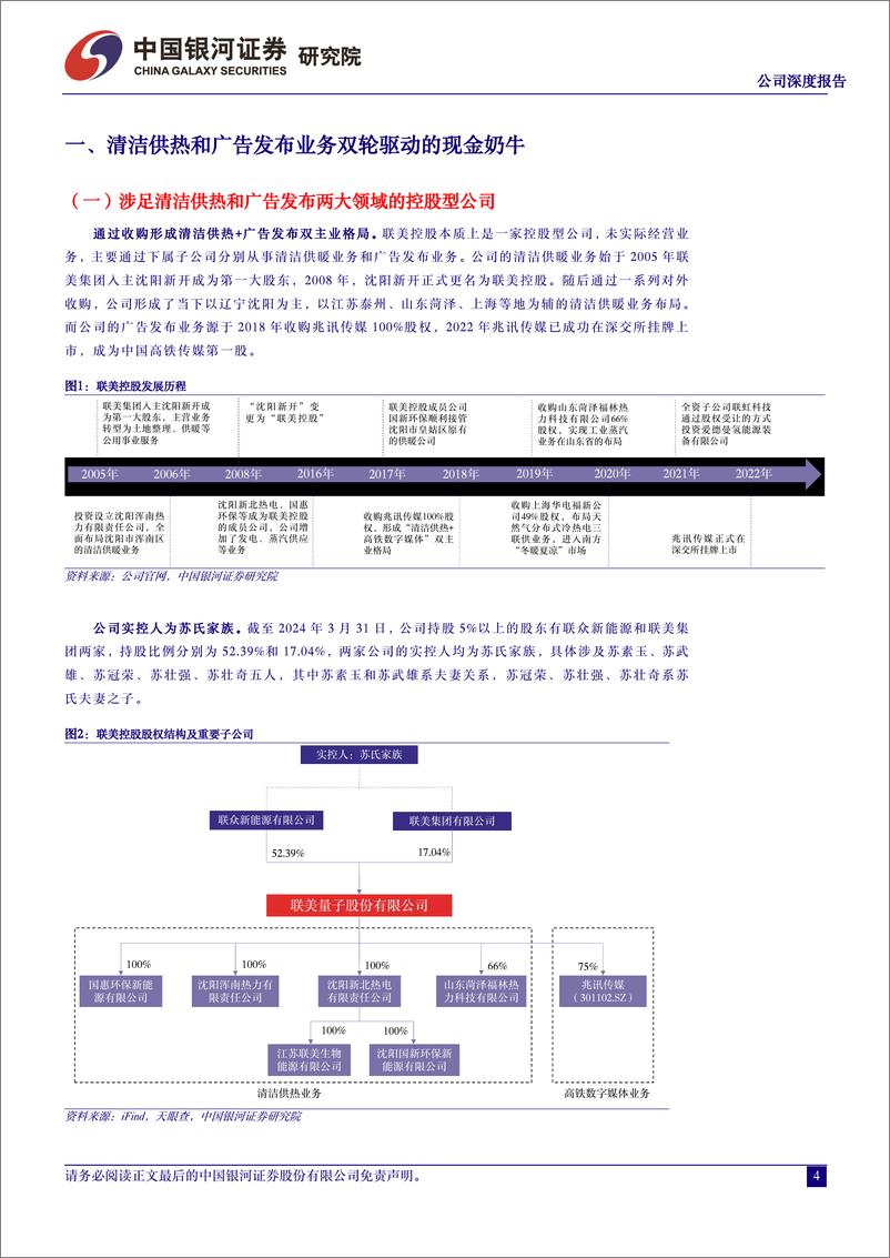 《联美控股(600167)供热龙头双轮驱动，清洁供热助力成长-240607-银河证券-30页》 - 第4页预览图